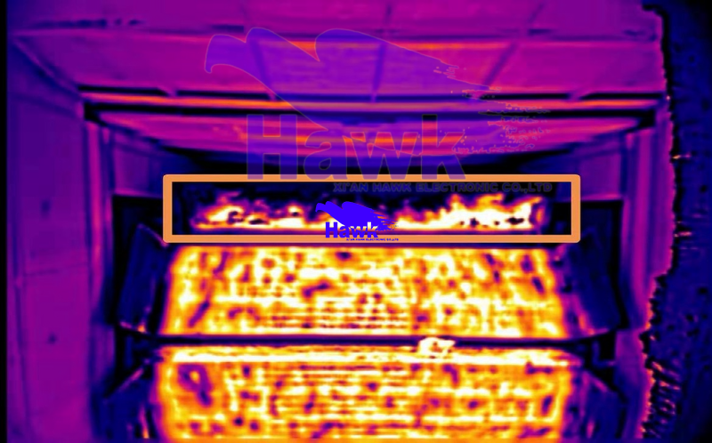 烧结生产如何“看透”烧结饼质量？机尾红外热成像技术是关键！